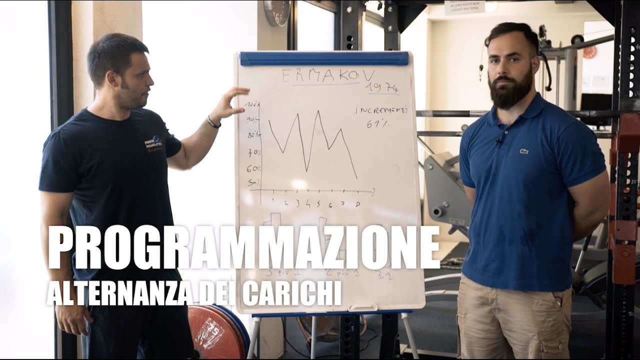 PROGRAMMAZIONE - ALTERNANZA DEI CARICHI