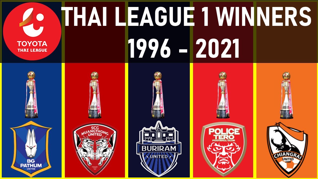 THAI LEAGUE 1 | ALL WINNERS 1996 - 2021 |