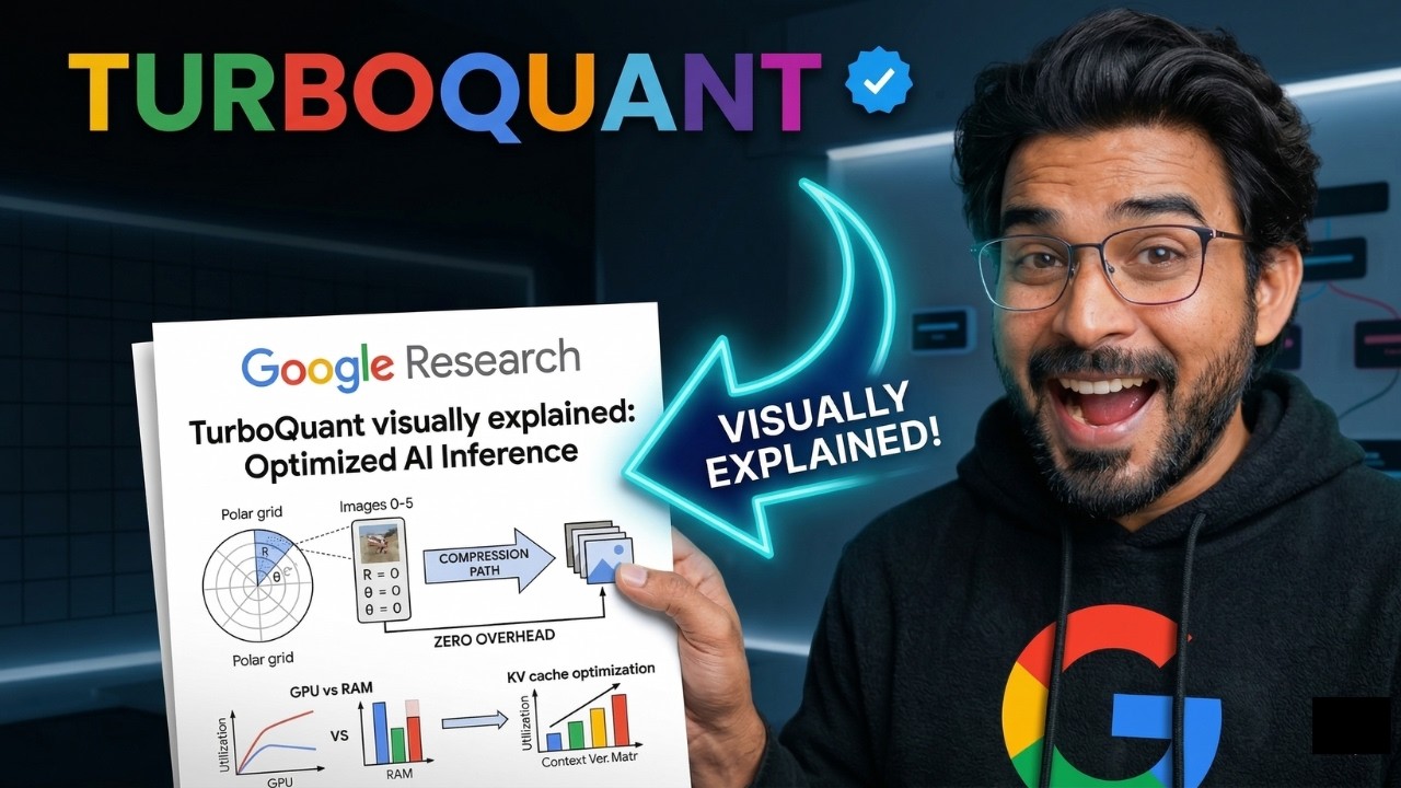 TurboQuant: Google Research Just Solved AI Inference (Visually Explained)
