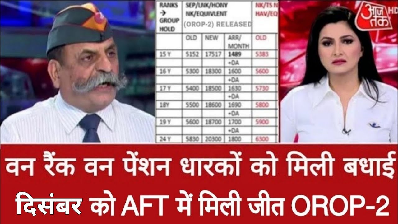 खुशखबरी, OROP-3 पर PCDA और MoD का तोहफा DA/DR | OROP-3 ARREAR जारी! Equal MSP & 8th CPC