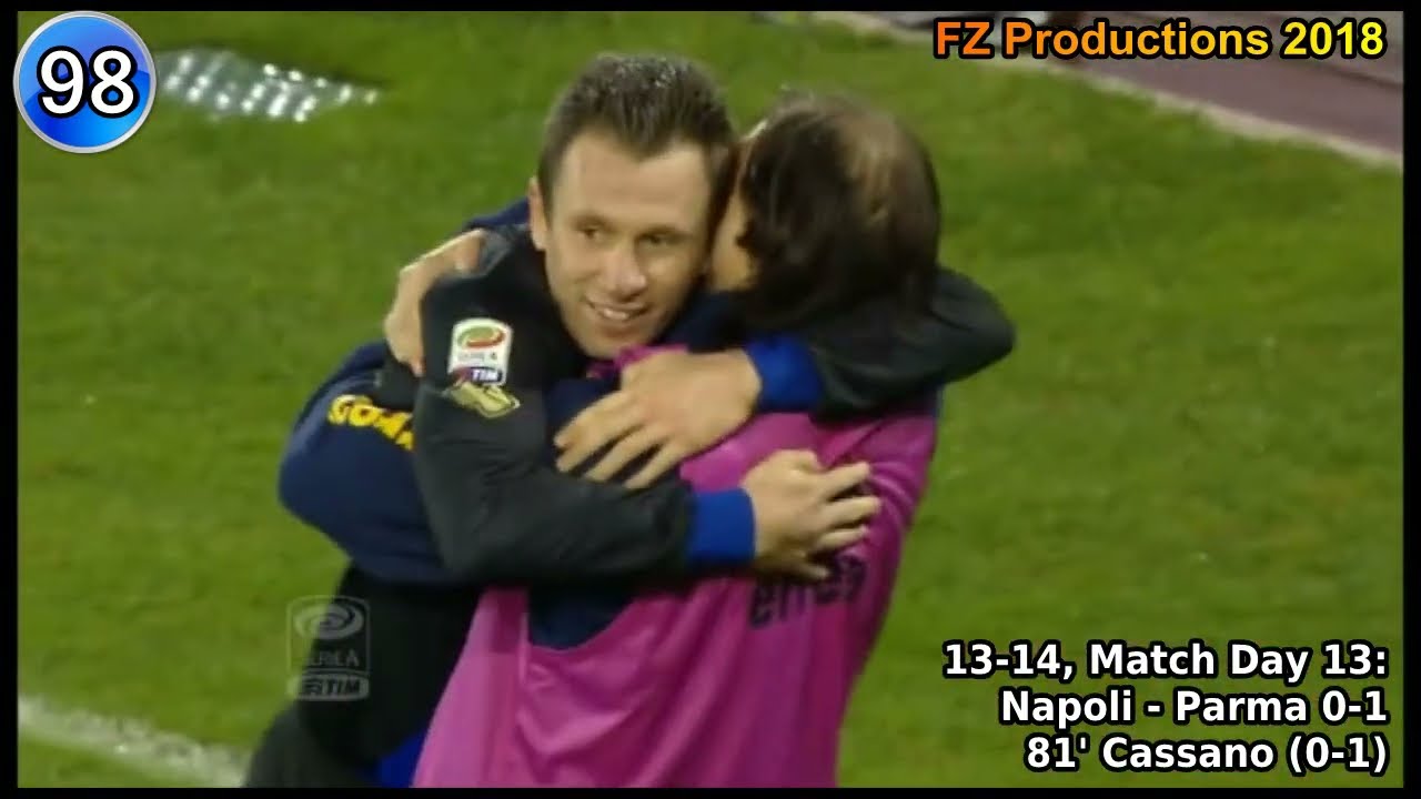 Antonio Cassano - 112 goals in Serie A (part 3/3): 87-112 (Inter, Parma, Sampdoria 2012-2016)