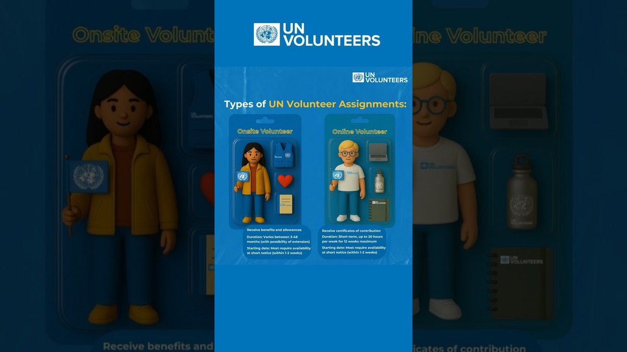 UN Volunteers for the Myanmar Earthquake Emergency Response #UNVolunteers #UrgentHiring
