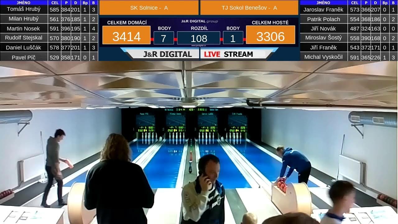 7.3.2026 3KLMB SK Solnice - Sokol Benešov