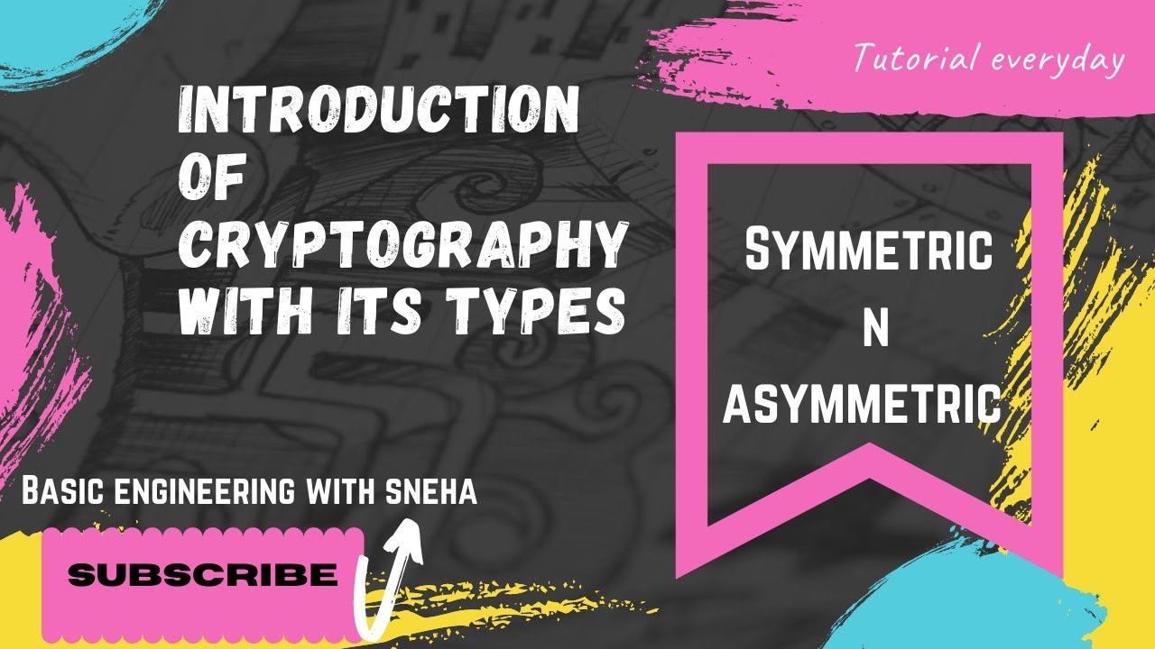 What is Cryptography? |Symmetric and Asymmetric key cryptography| General use of Hash function