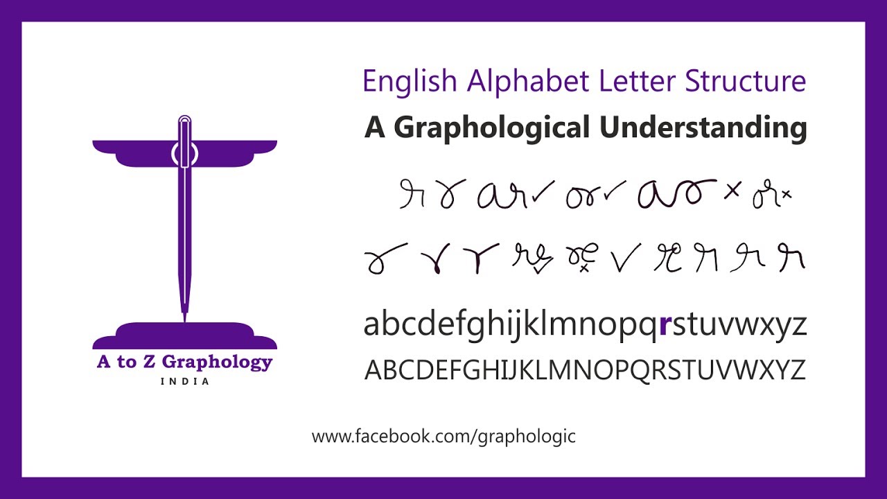 'r' for creativity? Letter clues: Graphological meaning of letter 'r' : A to Z Graphology
