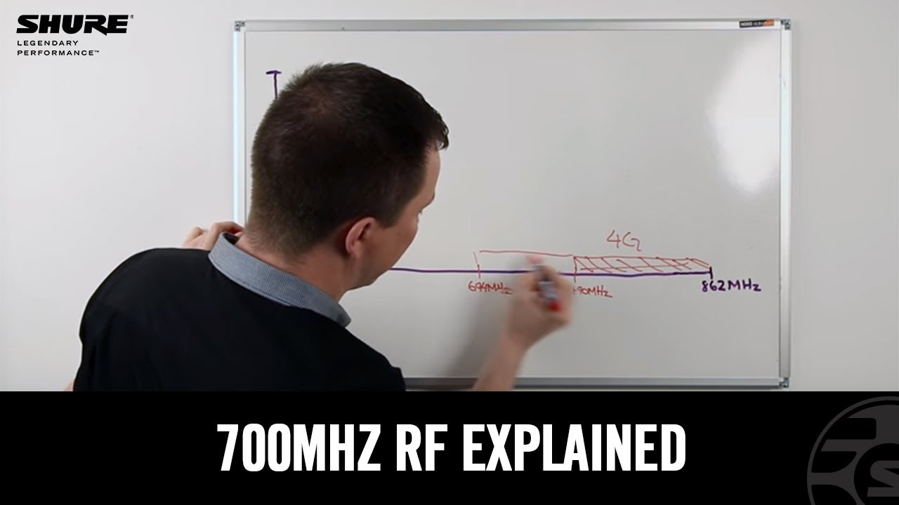 What's Happening to the 700MHz Band of RF Spectrum