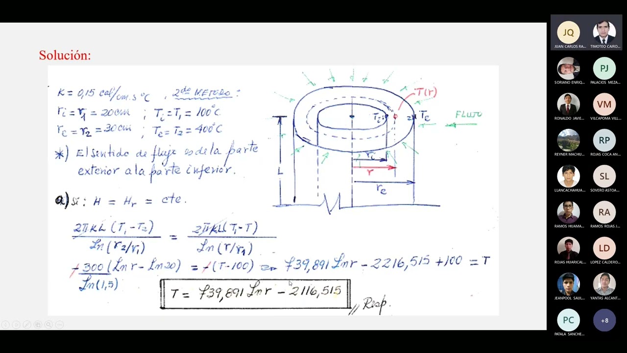SDEM 13.2
