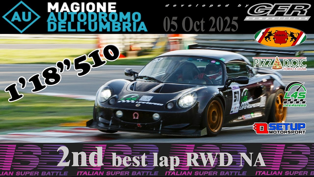 Magione 05-10-2025 ISB Italian Super Battle