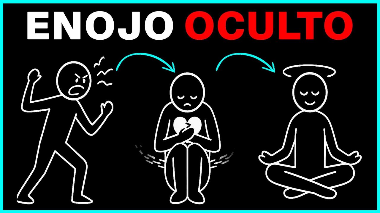 Tu enojo no es enojo — es una herida pidiendo ser vista