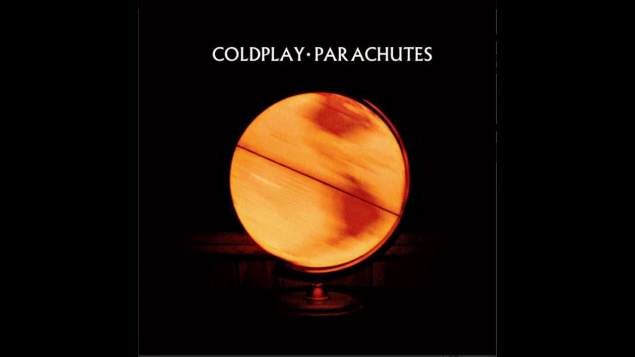 Coldplay - Yellow (Guitar Backing Track)