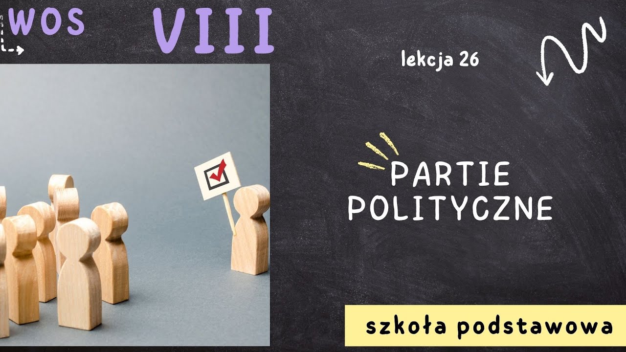WOS 8 [Lekcja 26 - Partie polityczne]
