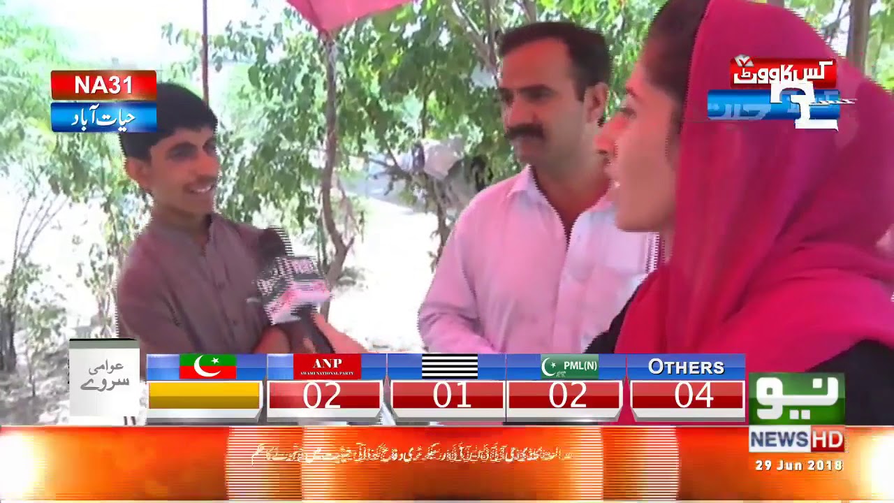 Election campaign run in NA 31 Peshawar | Neo News | 29 June 2018