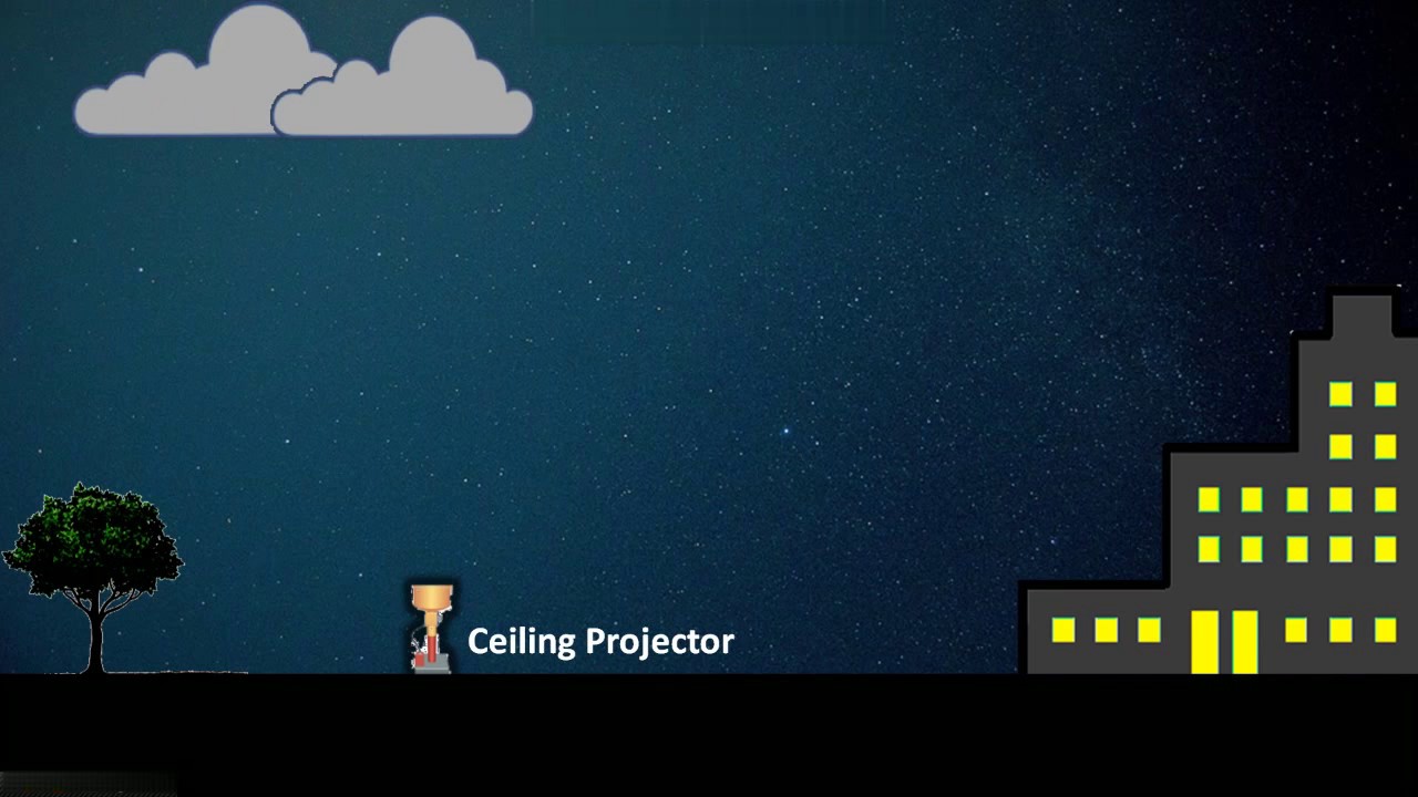 Application of Trigonometry : How to calculate height of the cloud by using trigonometry