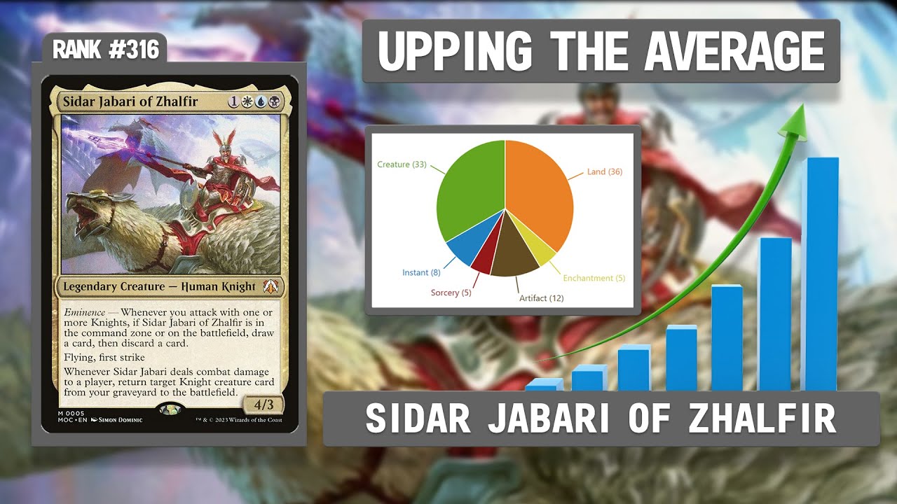 Sidar Jabari of Zhalfir | Upping the Average