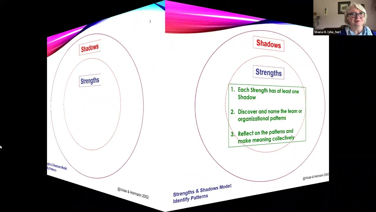 Addressing Cumulative Trauma Building Resilience for Individuals and Teams