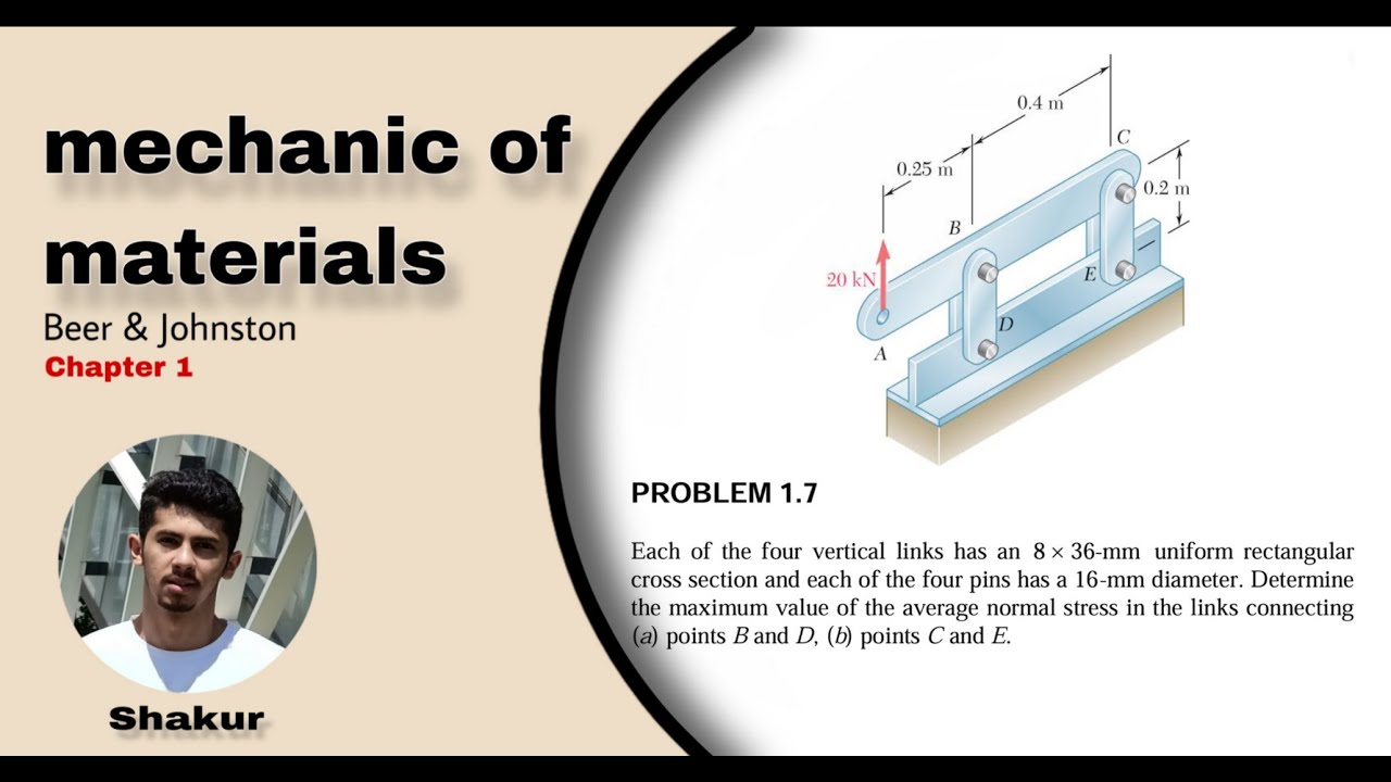 Problem 1.7 | Beer & Johnston | Strength of Materials | Max Normal Stress in Links