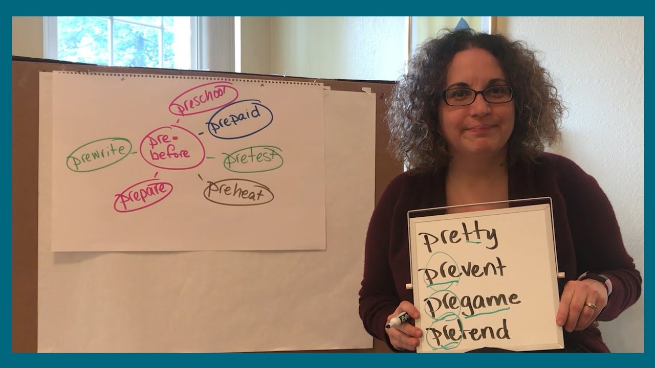 Working with the Prefix Pre - Language Arts, Word Study, Grades 3 - 6