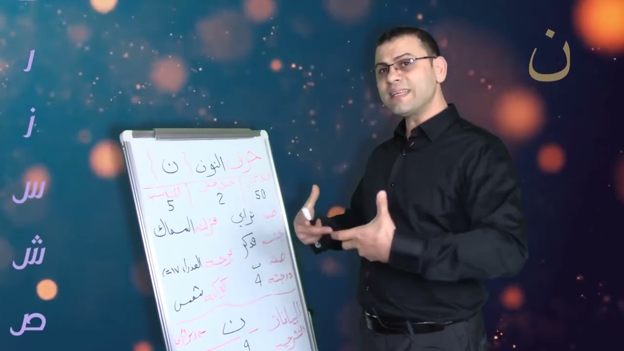 أسرار حرف النون {ن} في اسمك: الطاقة الخفية والتأثيرات الكبرى  👑