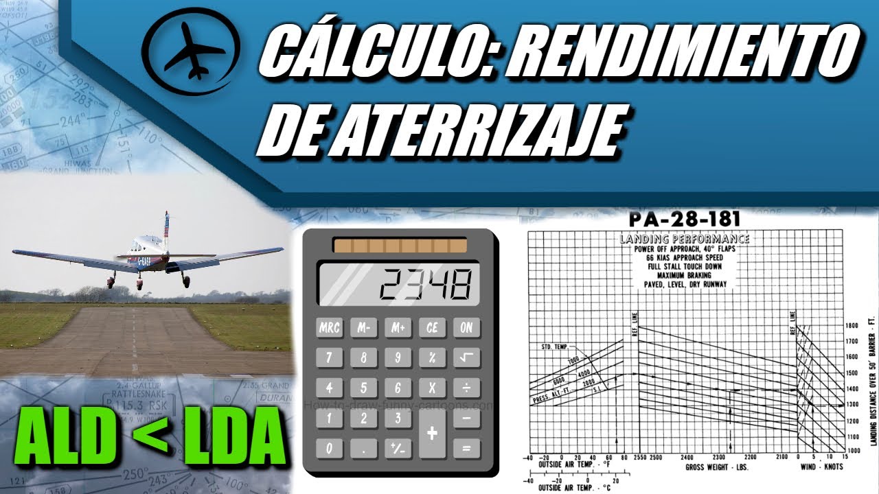 Cálculo de Rendimiento de Aterrizaje (Monomotores) - Performance