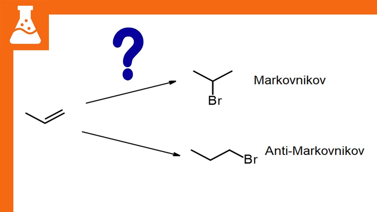 Orientación Markovnikov y anti-Markovnikov explicada
