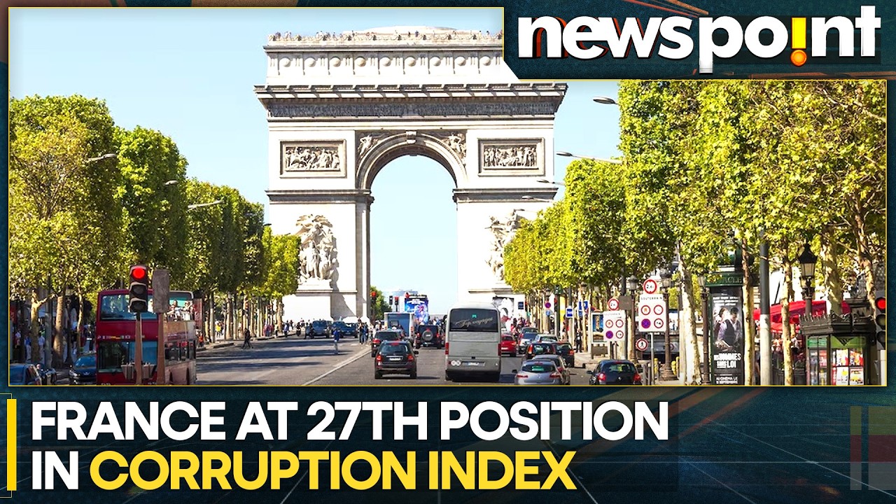 France Falls to 27th Position in Global Corruption Index | WION NEWSPOINT