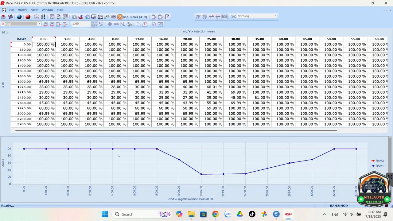 Dimsport Race Evo  import SETTING FILE and using Race Evo software for remap ECU
