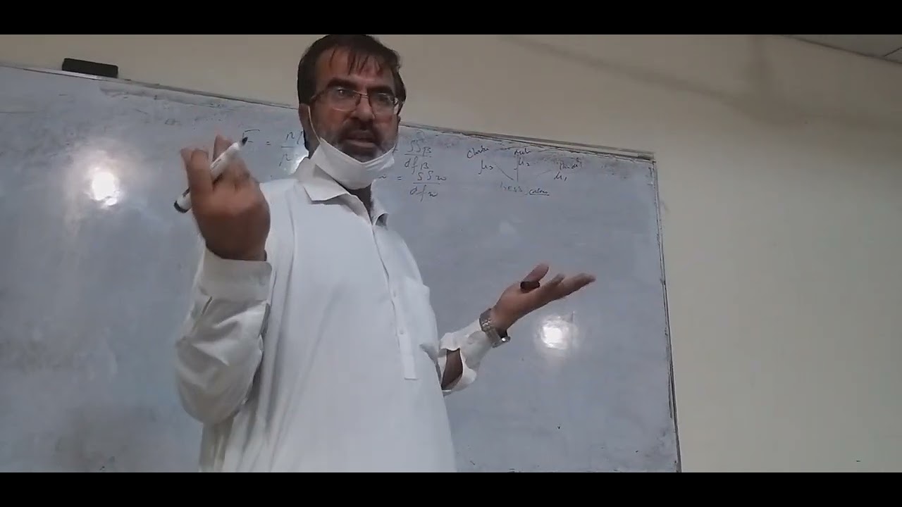 BIOSTATISTICS KMU-INS=BSN: UNIT-13A ANALYSIS OF VARIANCE (ANOVA)