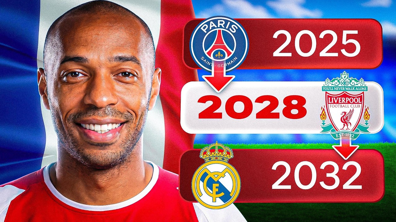 🇫🇷 🔄 Zresetowałem karierę HENRY'EGO w FC26! 🔄 🇫🇷