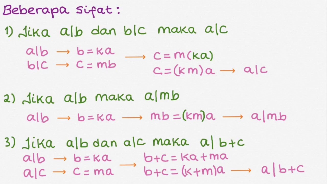 M901 Teori Bilangan : Keterbagian