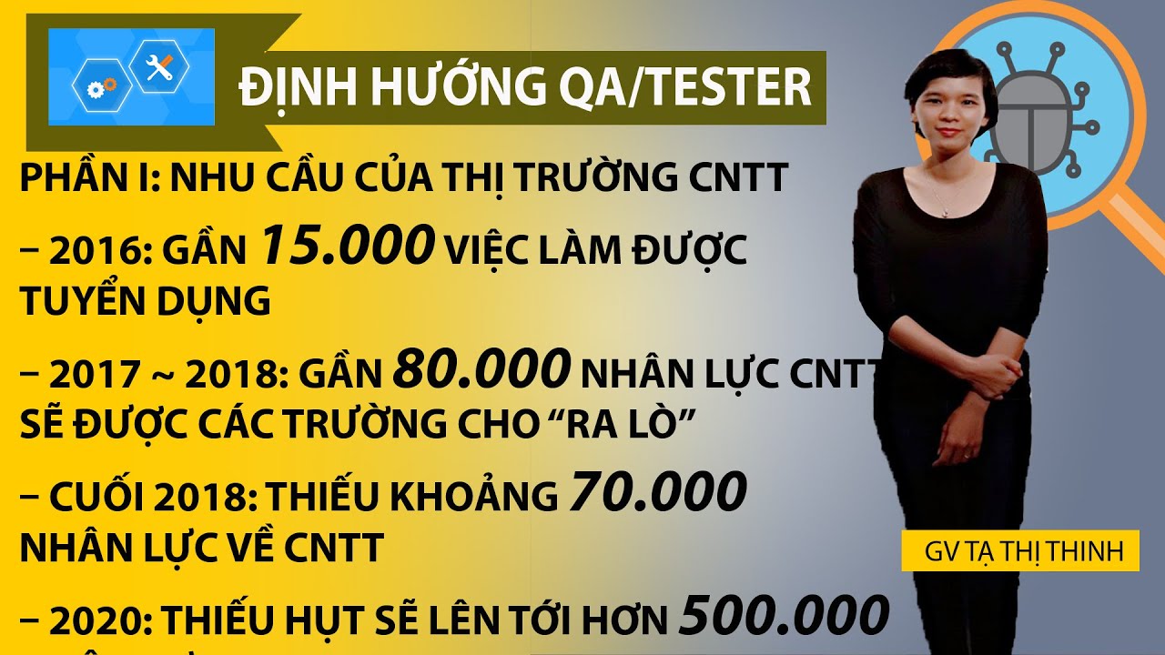 Định hướng QA/Test trong ngành CNTT: Phần I - Nhu cầu CNTT tăng rất nhanh ở thị trường sau