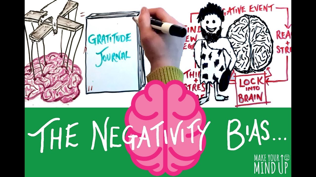 THE NEGATIVITY BIAS - What Is The Negativity Bias?