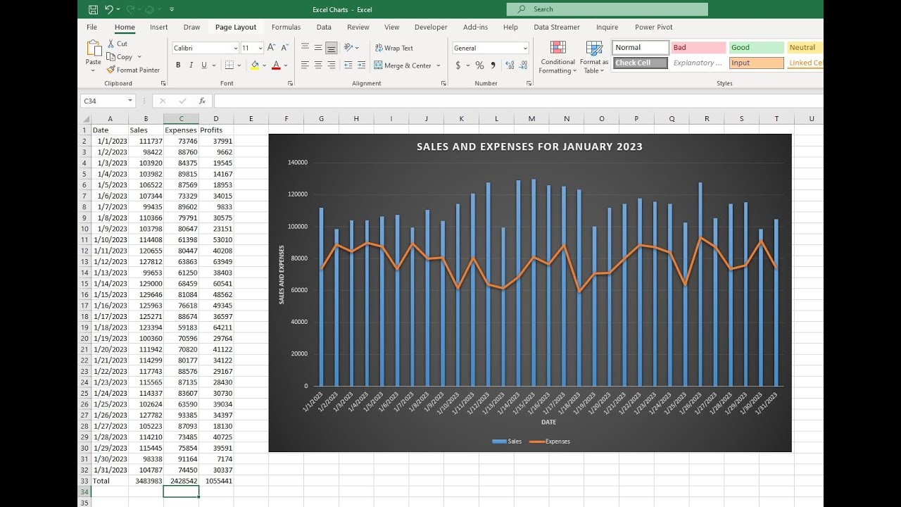 HOW TO DRAW A BAR CHART AND LINE GRAPH IN MICROSOFT EXCEL | COMBO CHARTS