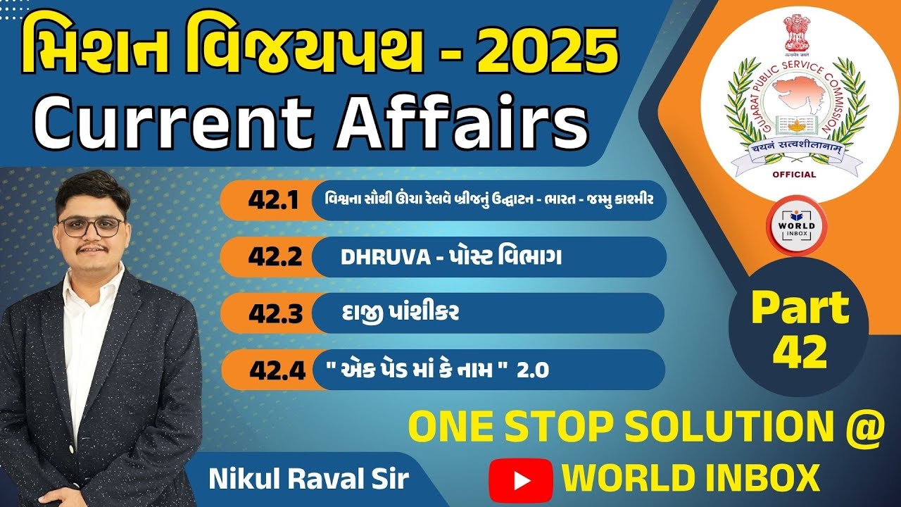 Mission Vijaypath 2025 | Part - 42 | Lecture By Nikul Raval Sir | World Inbox Academy
