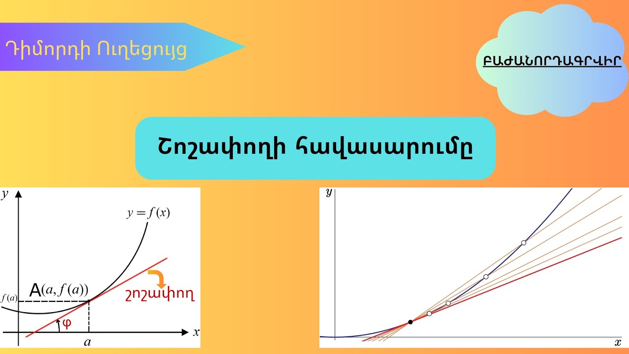 Ֆունկցիայի գրաֆիկի շոշափողի հավասարումը: | @dimordiuxecuyc