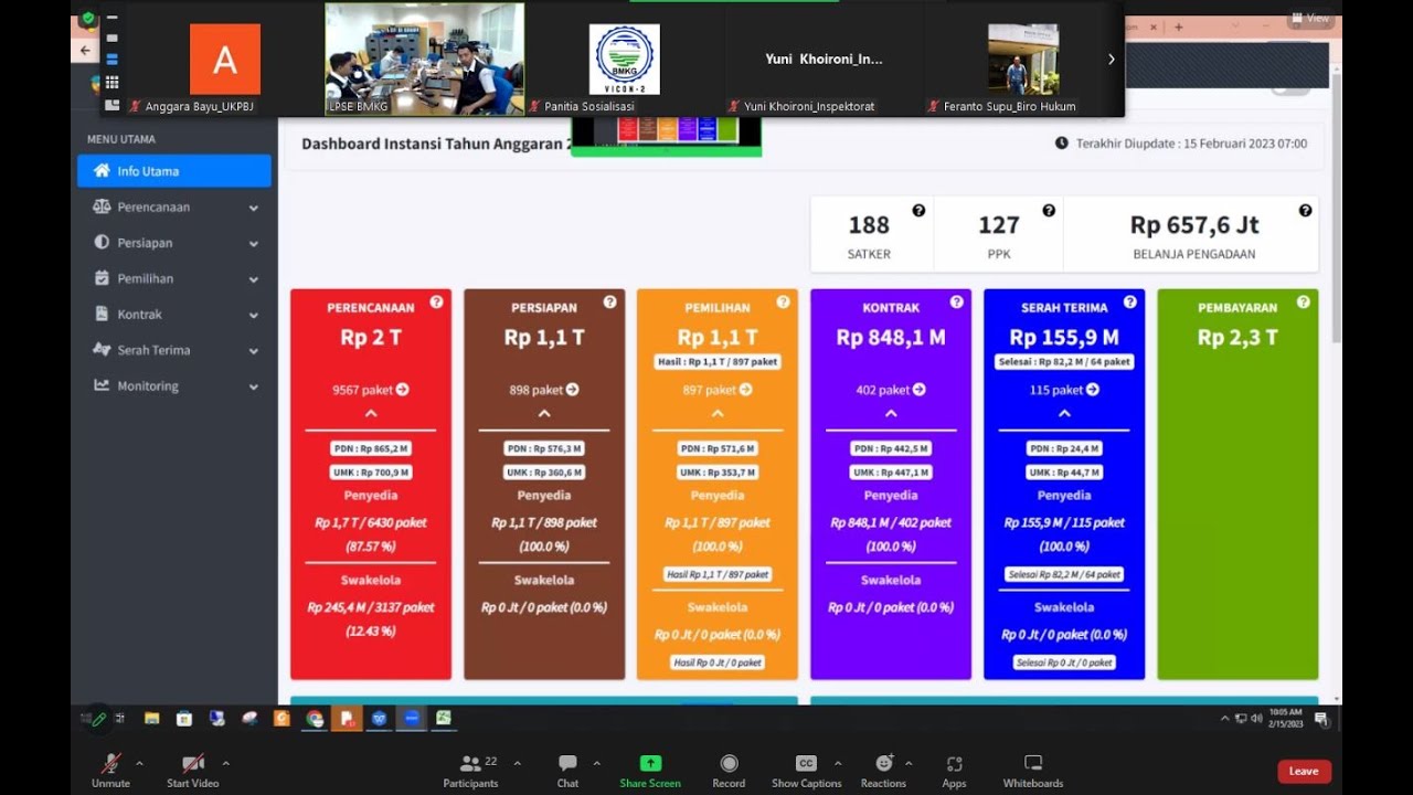 Sosialisasi AMEL SPSE oleh LPSE BMKG