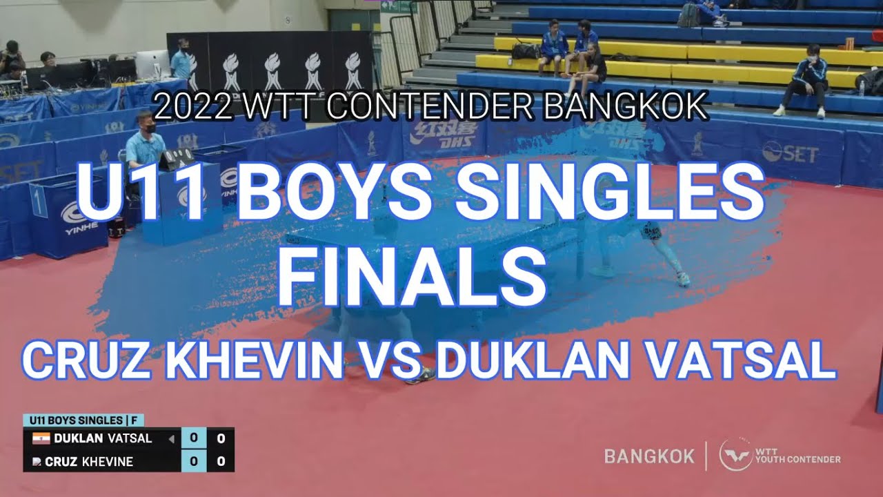 2022 WTT Youth Contender Bangkok. Gold Medal Match Between DUKLAN Vatsal and CRUZ Khevine
