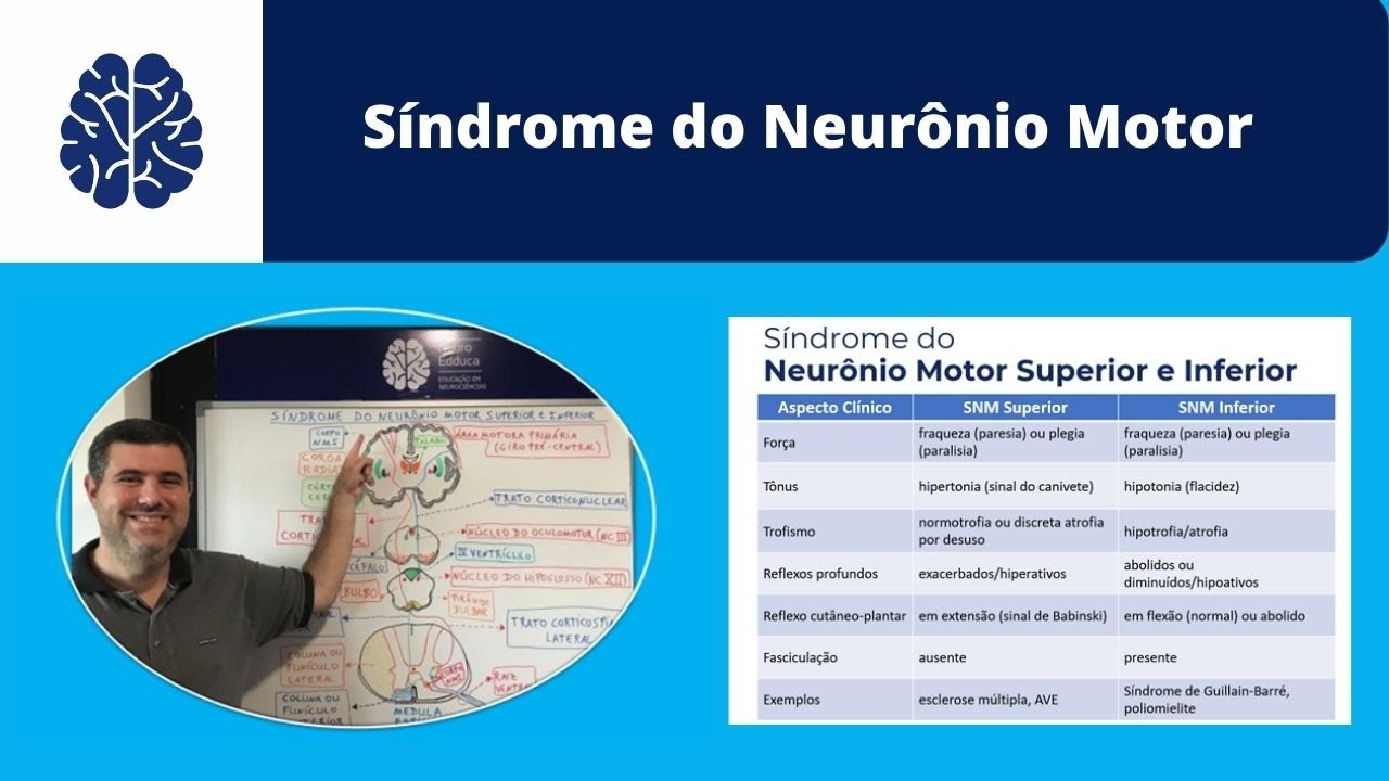 Síndrome do Neurônio Motor Superior e Inferior