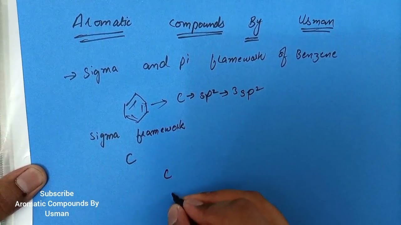 sigma and pi framework of aromatic Compounds ( benzene)
