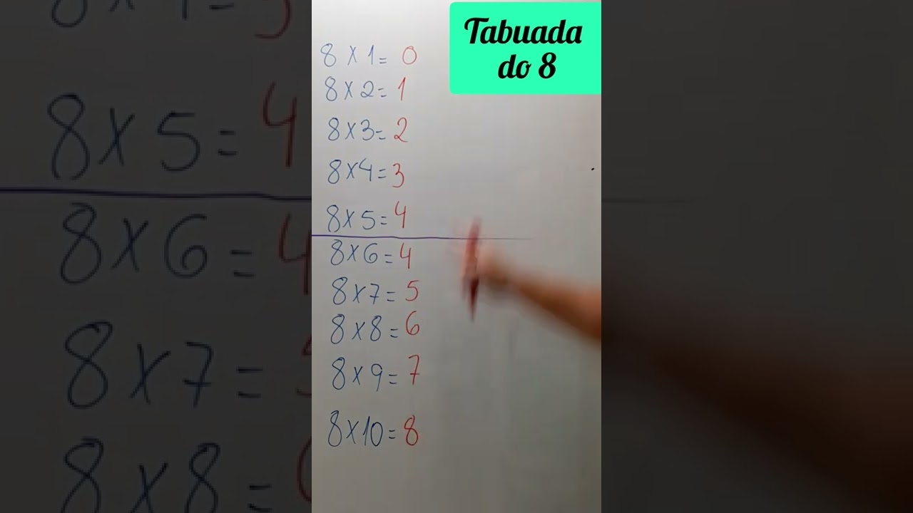 Tabuada do 8 dicas de matem&aacute;tica  prepara&ccedil;&atilde;o para o Enem concursos vestibular