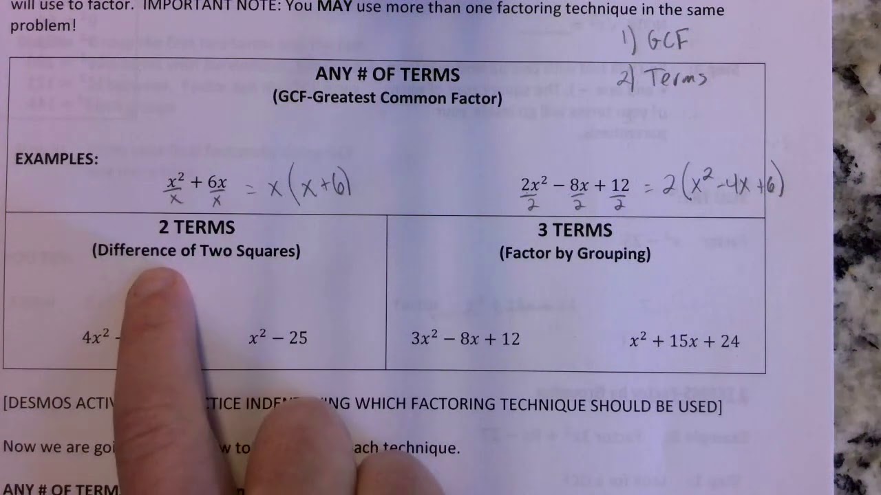O2C1 Lesson 1 Identifying Types of Factoring