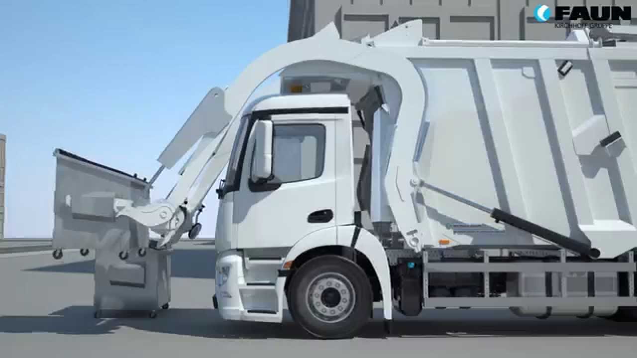 FAUN FRONTPRESS Frontlader (Abfallsammelfahrzeuge) Animation