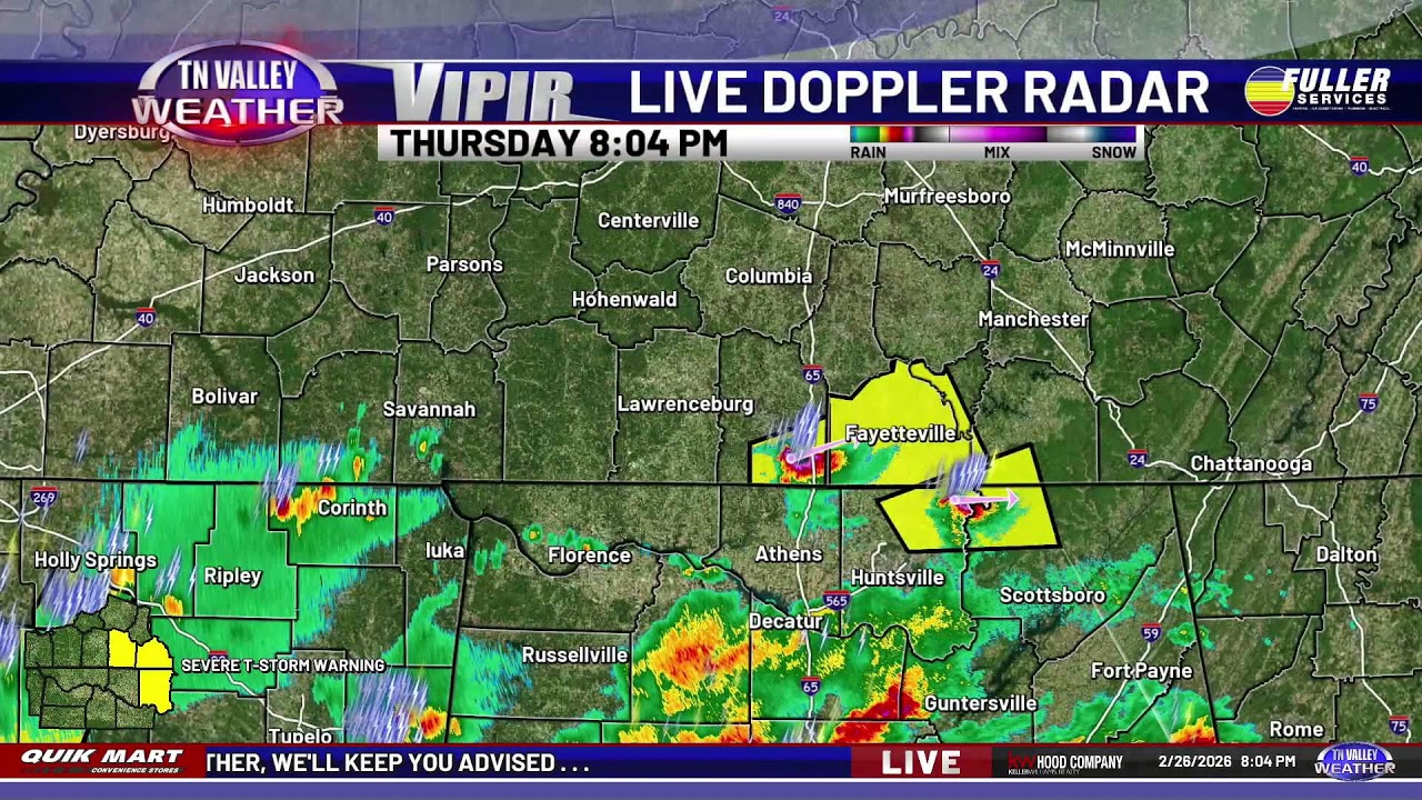 Live Weather Update