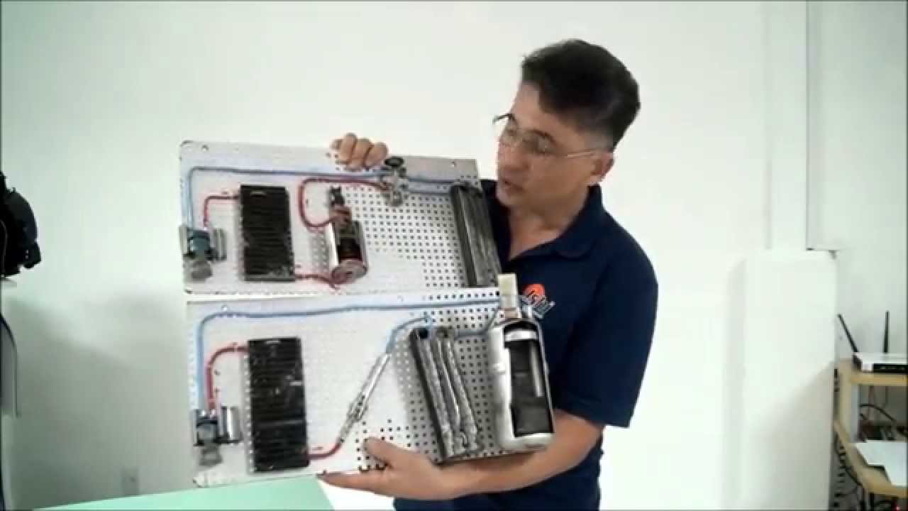 ISHI   tipos de sistema de ar condicionado automotivo   TXV x OT
