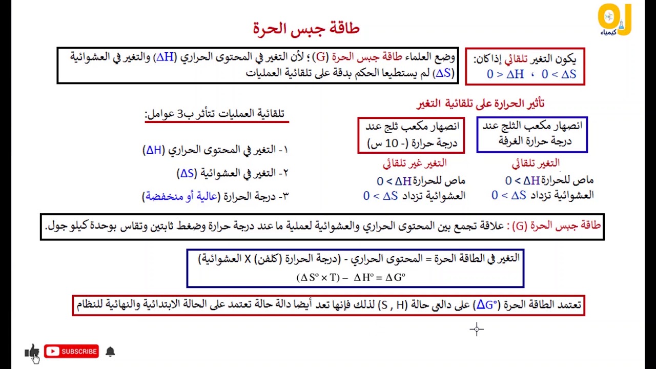 طاقة جبس الحرة Gibbs free energy