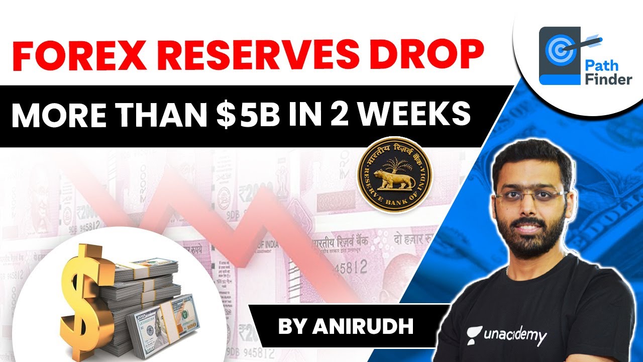 What are Foreign Exchange Reserves (FOREX)? Why do they fall and rise? Relation with Oil Price #upsc