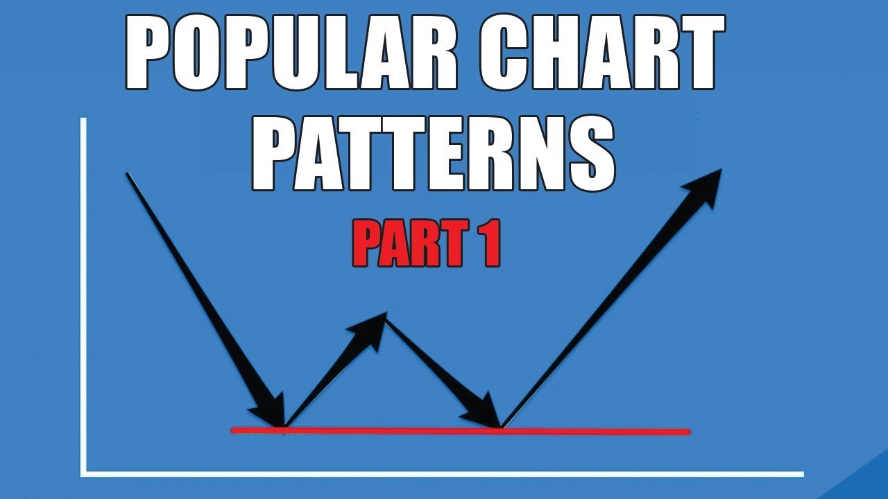 How To Trade Forex Chart Patterns Part 1 & LIVE withdrawal