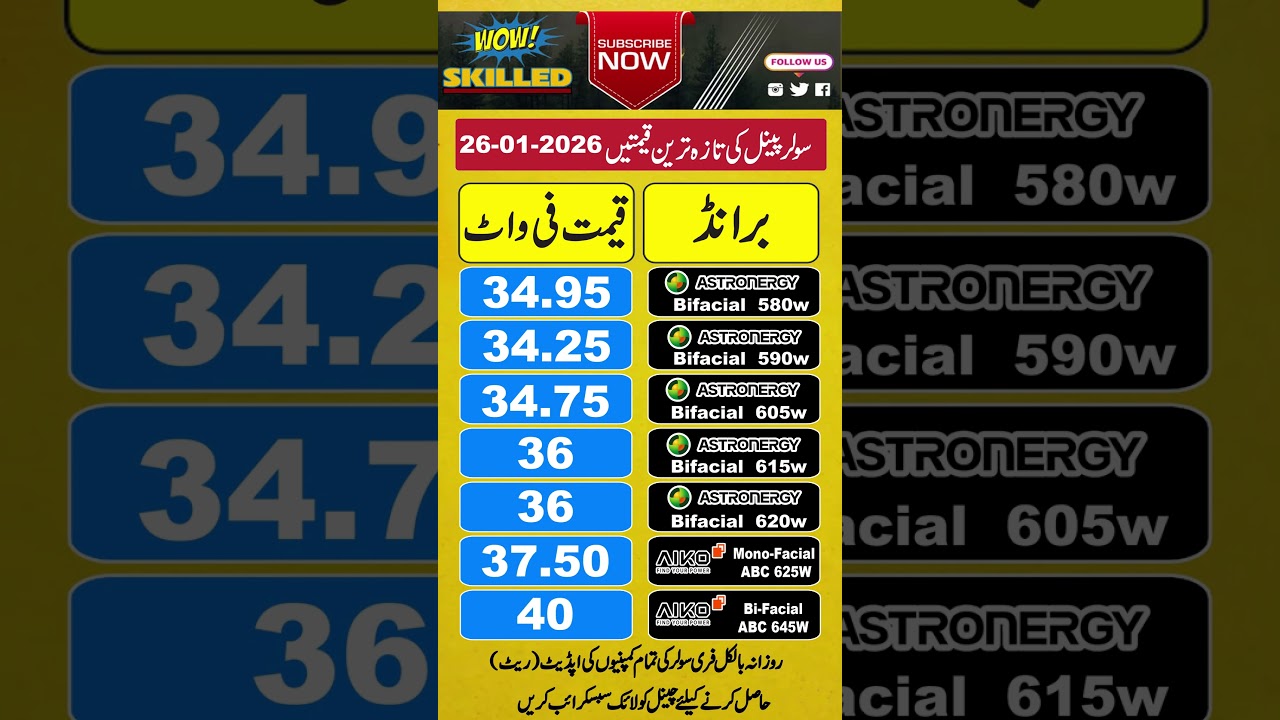 Astro Solar Panel Price in Pakistan , Solar Panels Prices 26-01- 2026,Today Solar Panel Rate