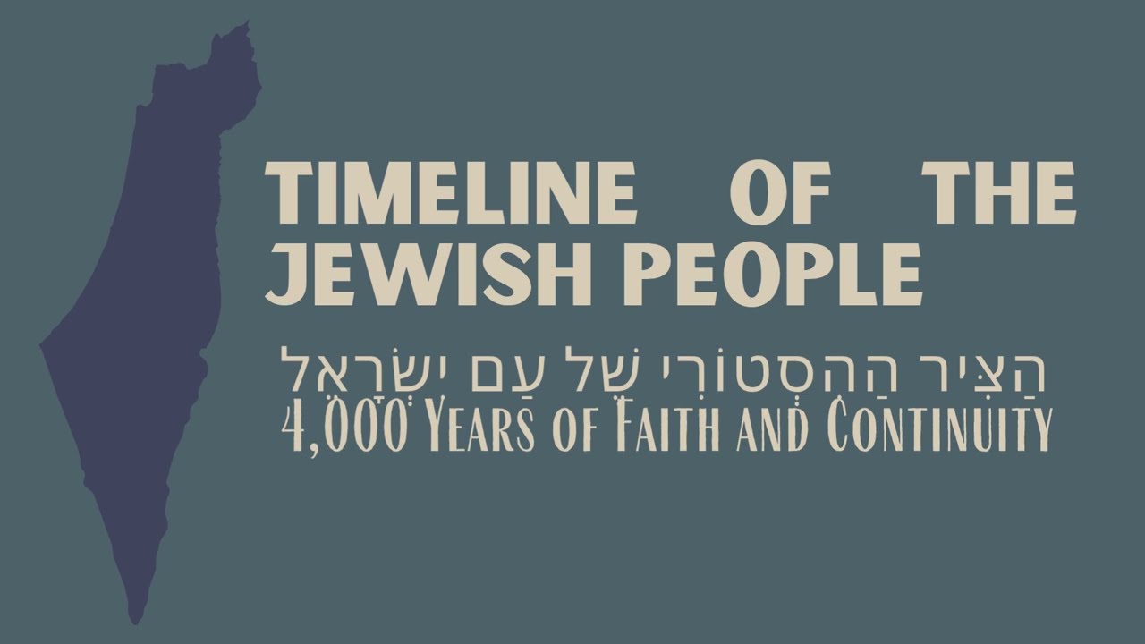 The Journey of Am Yisrael — From Covenant to Country