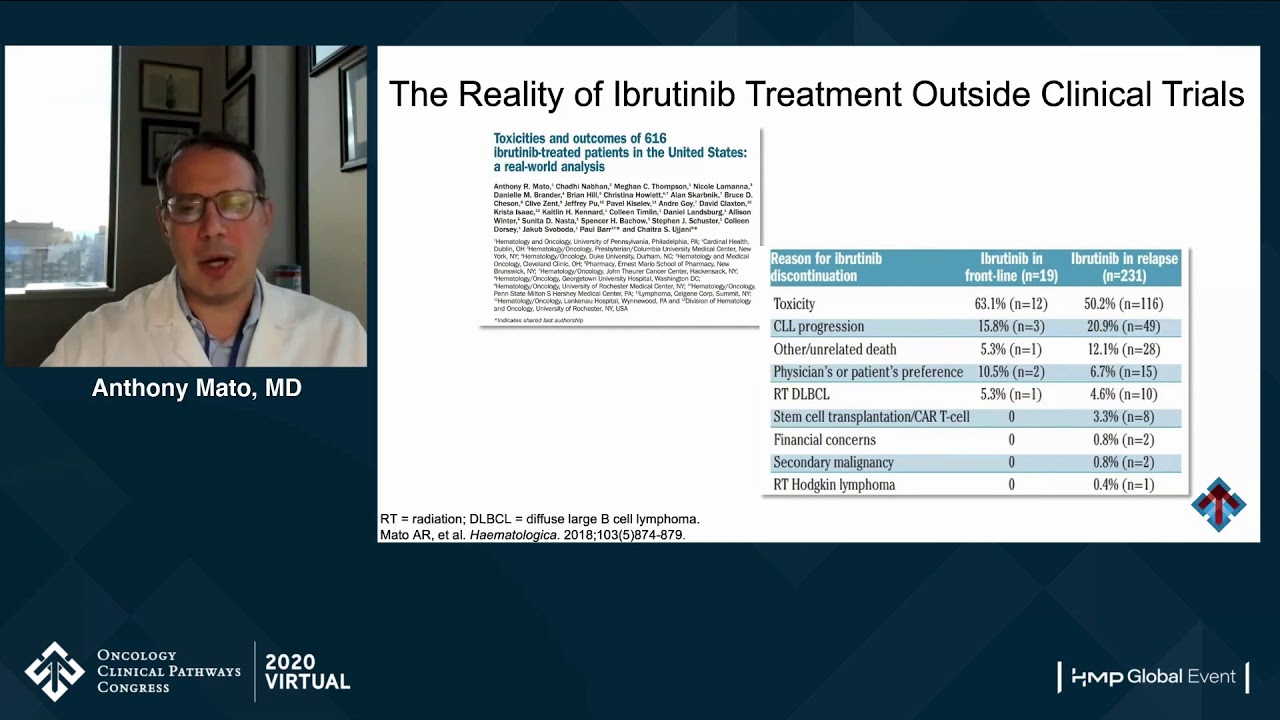 CLL: BTK Inhibitors in Hematologic Oncology Pathways - Pathway-Guided Choices