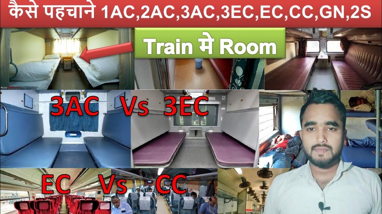 Train Ke Sabhi Coaches||3AC and 3EC kya antr hai||EC Aand CC me kya antar hai||1AC Privet Coupe|RAC 